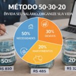 Regra 50-30-20 Como dividir o salário e controlar melhor o dinheiro