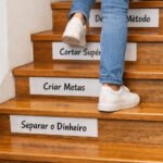 Como controlar suas finanças do zero em 5 passos práticos