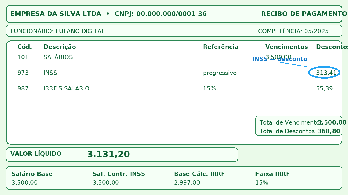 INSS no salário: como funcionam as faixas e por que o desconto muda de um mês para o outro | Guia de Economia Pessoal