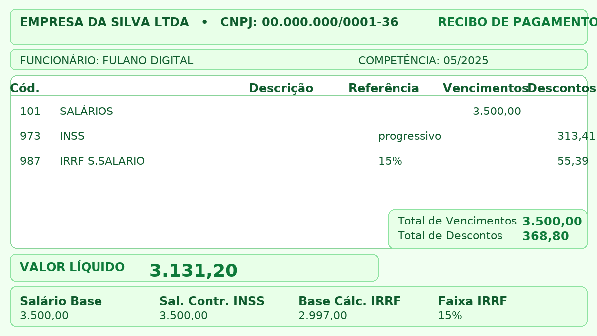 Imposto de Renda 2025 faixas, isenções e como o desconto aparece no holerite