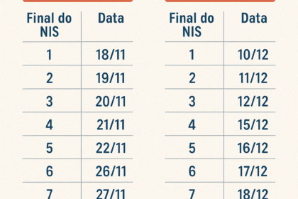 Bolsa Família 2025: calendário oficial de novembro e dezembro