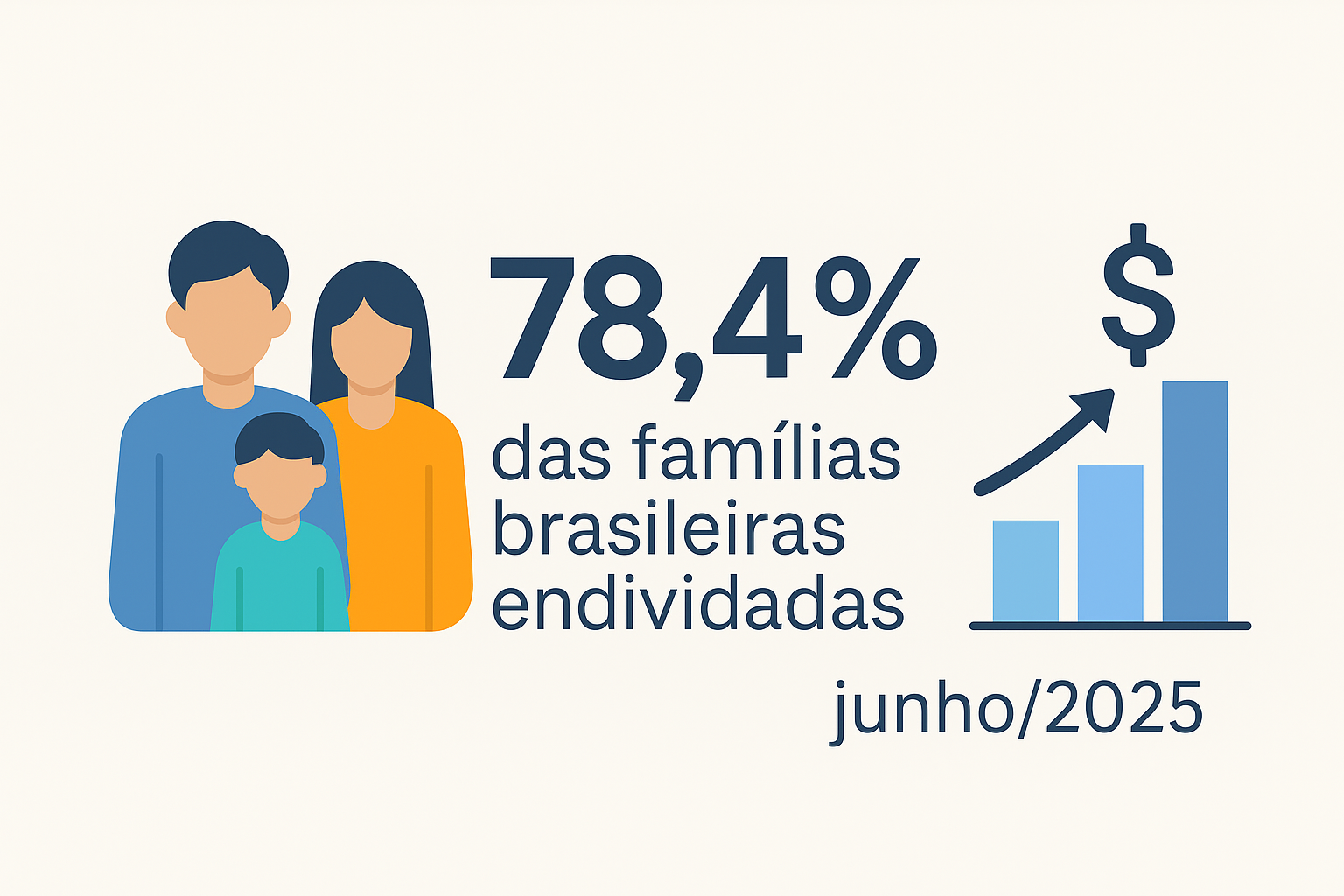 Endividamento das famílias brasileiras