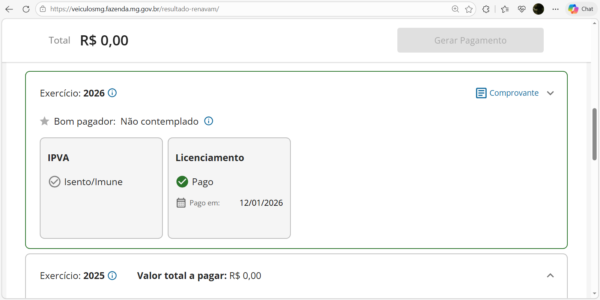 Detalhamento dos valores em Minas Gerais com IPVA zerado e Tx.Lic-Única de R$35,62