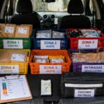 Como organizar o carro para entregas Sistema de Zonas completo